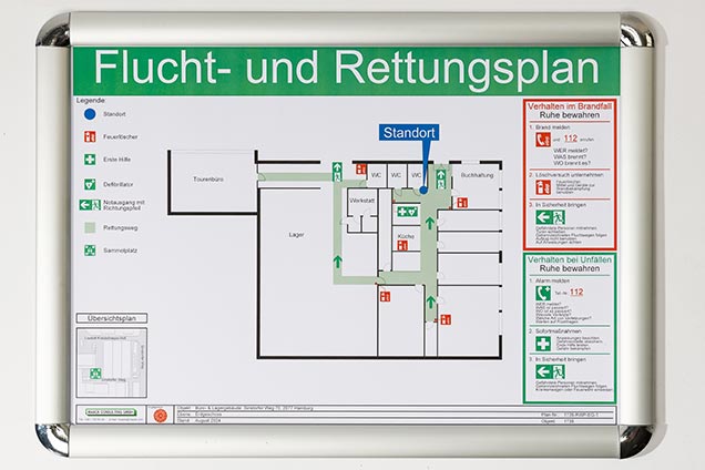 Beispiele für Beschilderung